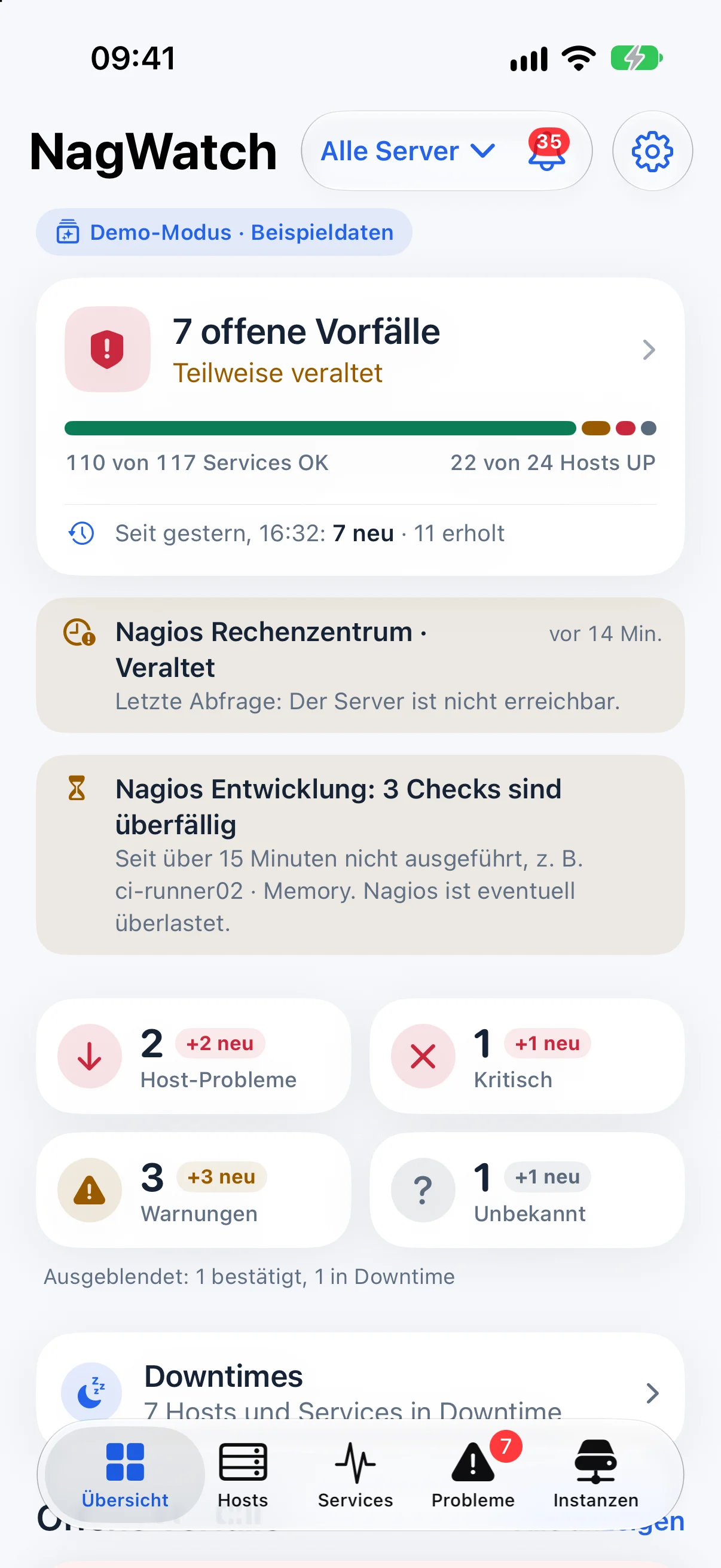 NagWatch im Hellmodus: Übersicht mit Status und offenen Vorfällen