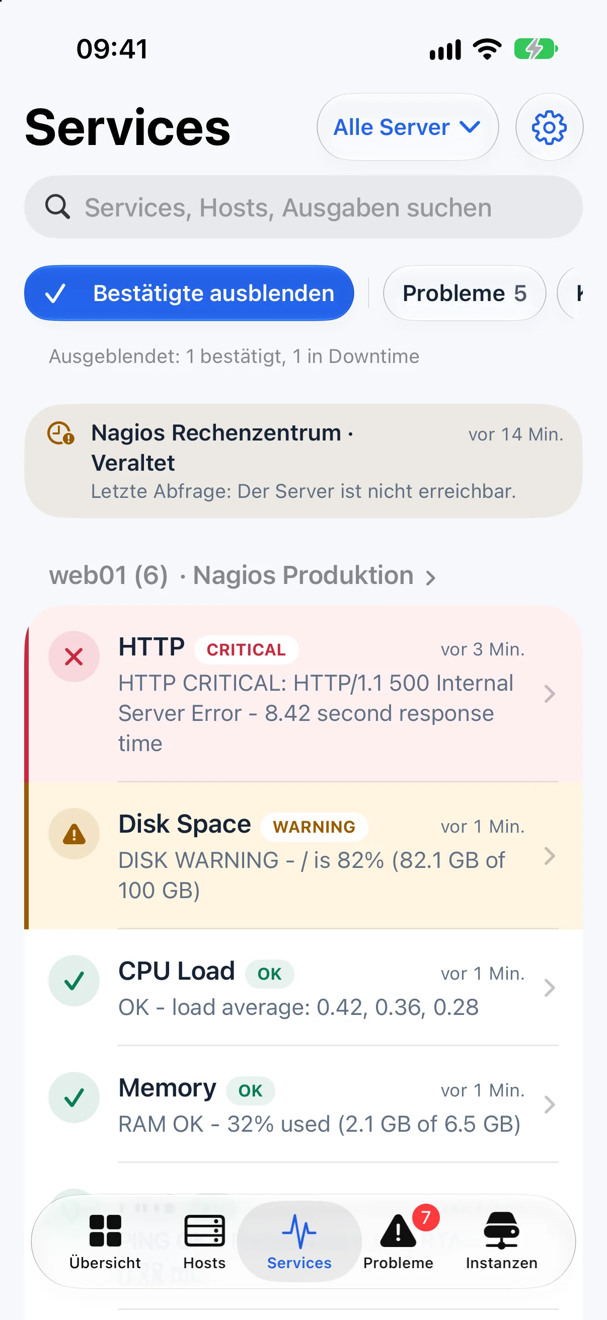 Services nach Host mit Status und Plugin-Ausgabe