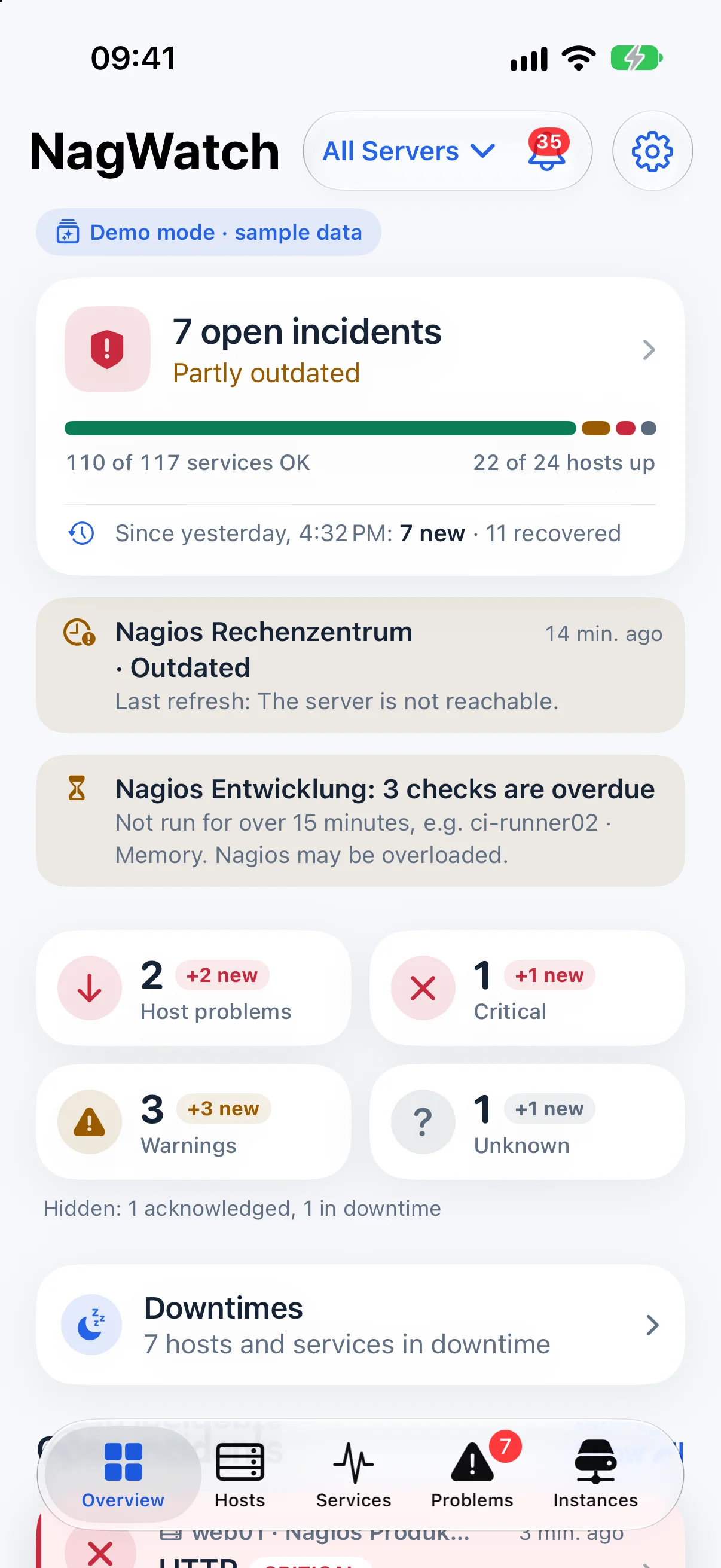 The overview shows open incidents, monitoring status and data freshness