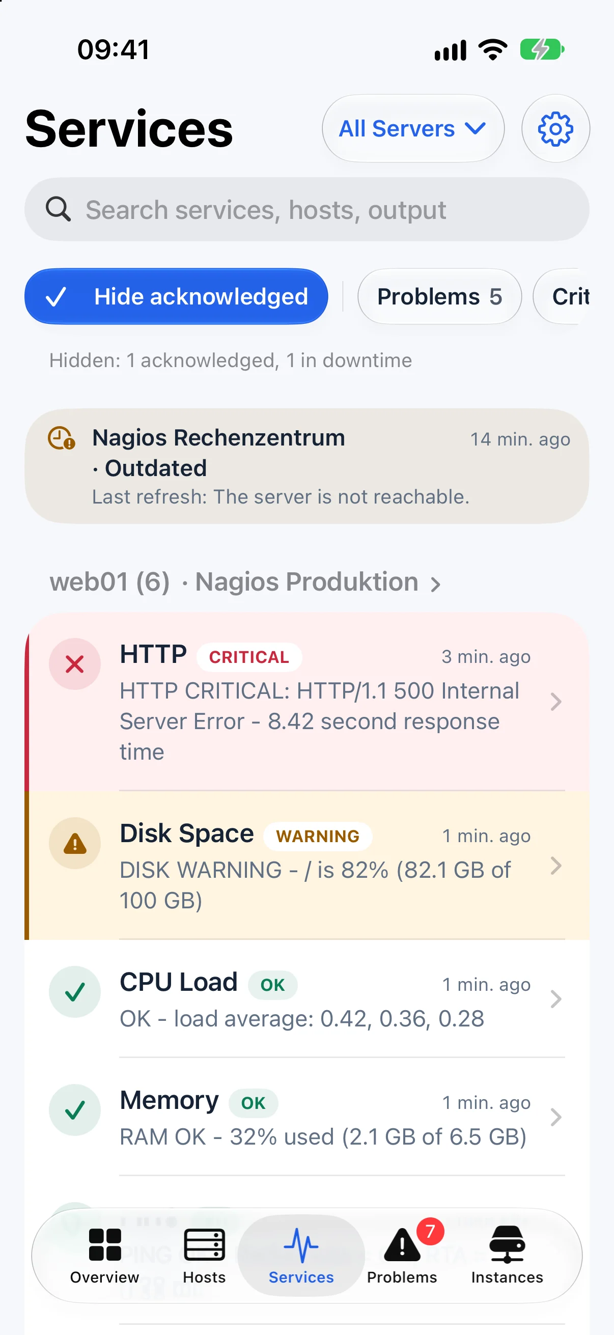 Services grouped by host with status and plugin output
